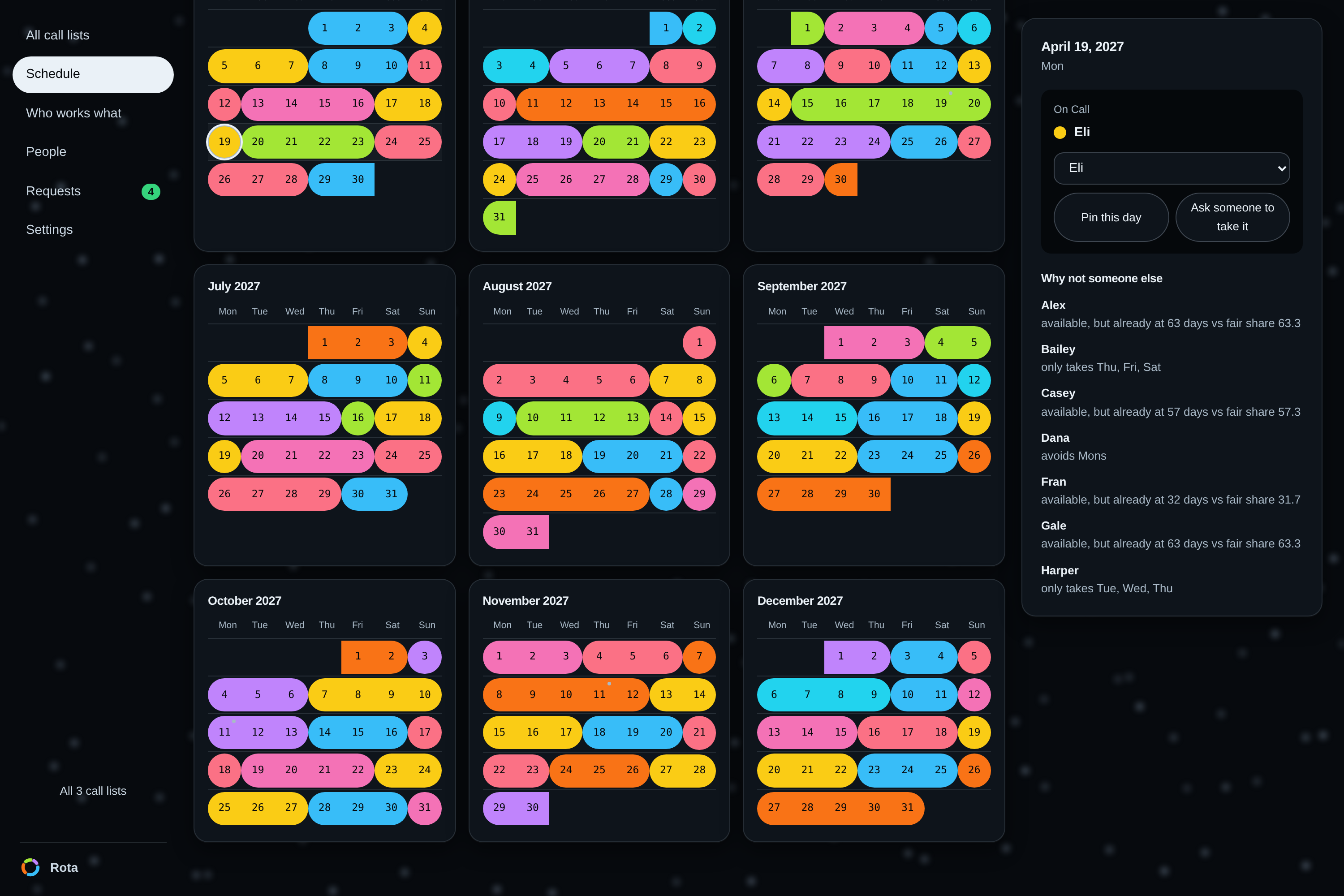 The schedule: twelve months of call, colour-coded by surgeon, with one day open